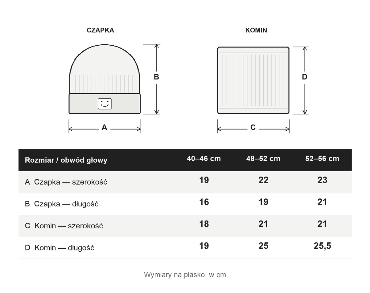 Tabela rozmiarów kompletu SMILE: czapka i komin, rozmiary 40–46, 48–52 i 52–56 cm. Wymiary produktów mierzone na płasko.